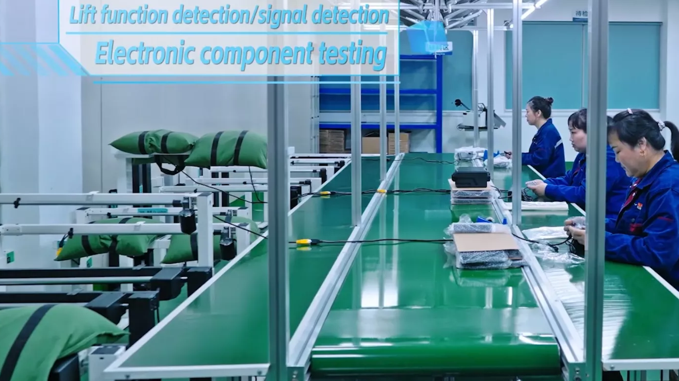 Quality Control System